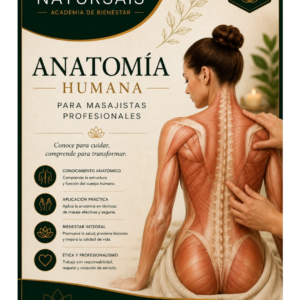 Curso Anatomía Aplicada